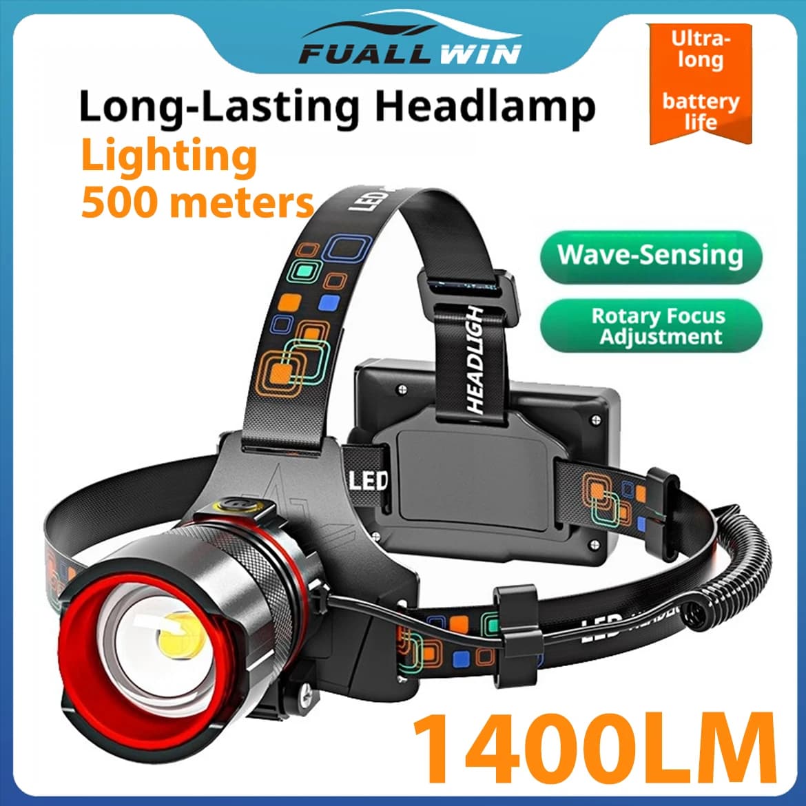 Torcia frontale a LED ultra luminosa, impermeabile, con sensore di movimento, zoom regolabile, ricaricabile, per escursionismo, campeggio, pesca e uso all'aperto.