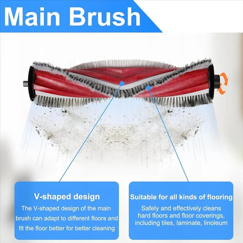 ABGH-Per ECOVACS DEEBOT T30 Omni / T30 Pro Omni Robot Aspirapolvere Spazzola laterale principale Filtro Hepa Mop Sacchetti per la polvere in tessuto