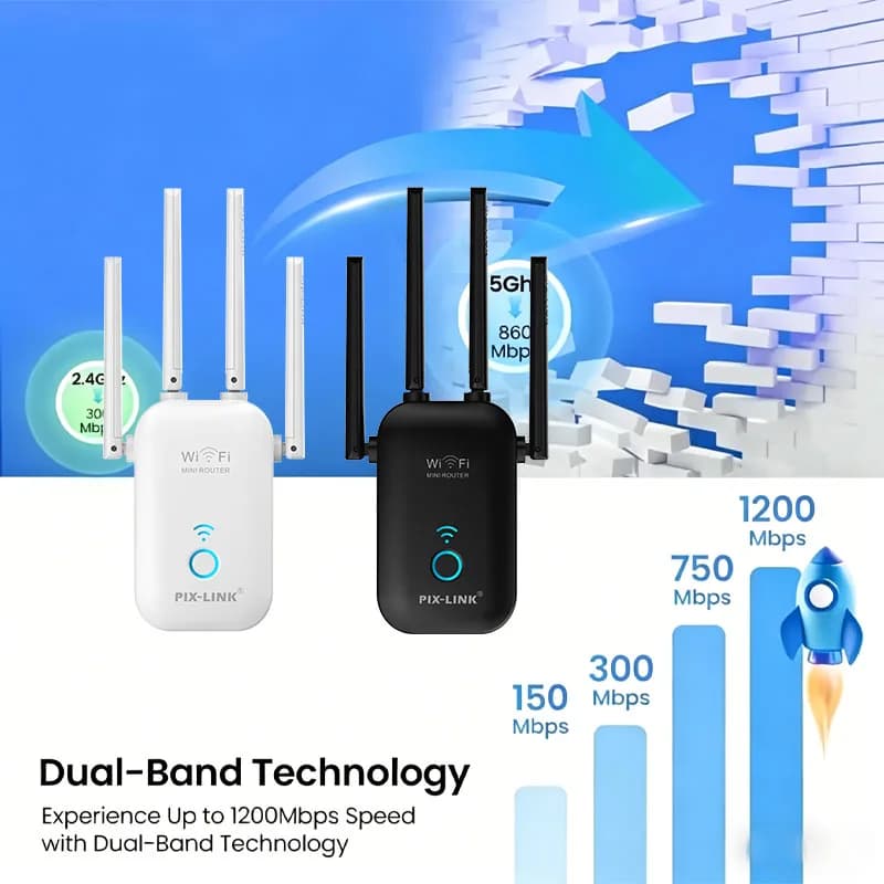 PIX-LINK Ripetitore WiFi Dual Band Router Bianco Nero 1200Mbps 5G/2.4G Modalità 3-in-1 Router Ripetitore AP Segnale Forte Facile Configurazione per