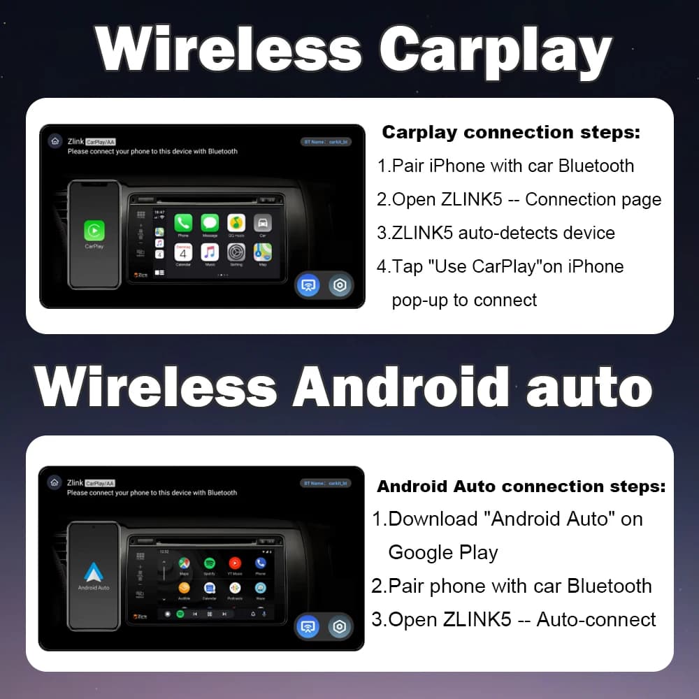 Android Auto Carplay per Citroen C2 C3 2001 2003 - 2010 Autoradio Lettore Multimediale Video WiFi GPS Navigazione DSP Stereo