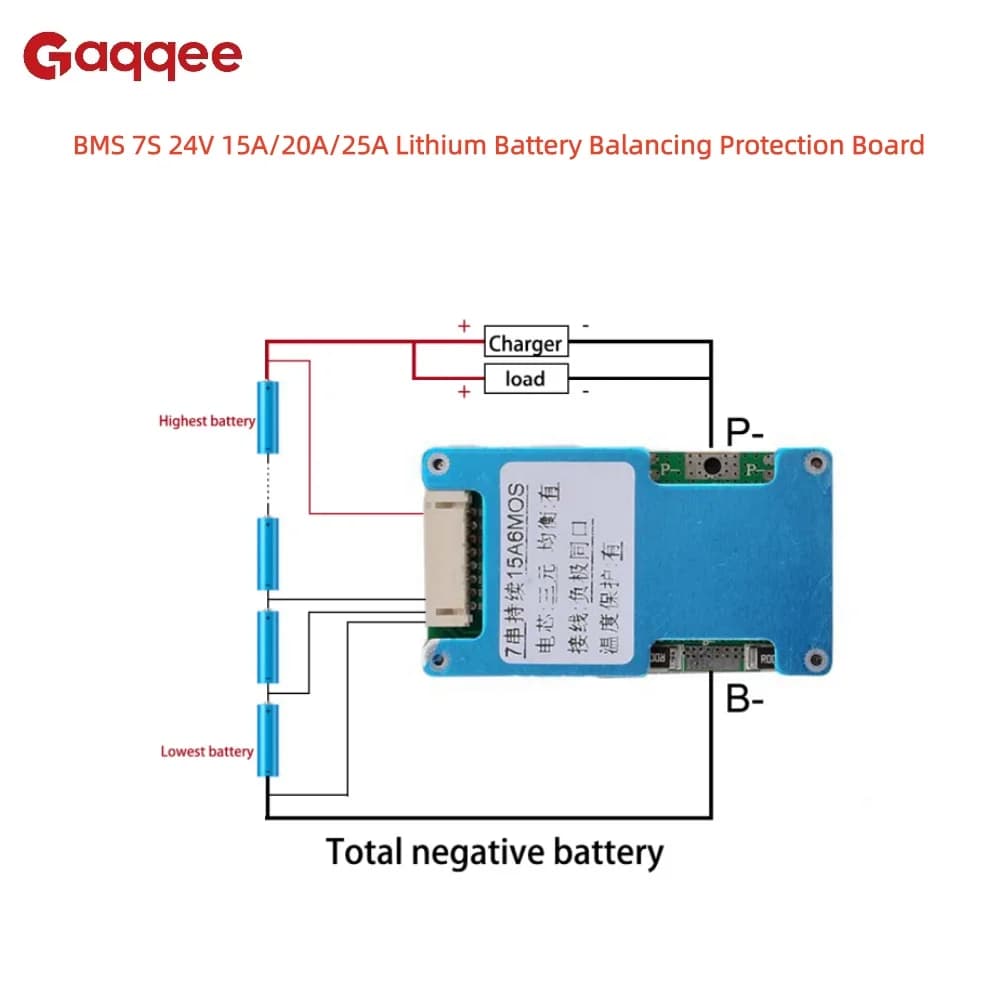 7S 24V 15A/20A/25A 18650 Lithium Battery balancing protection card