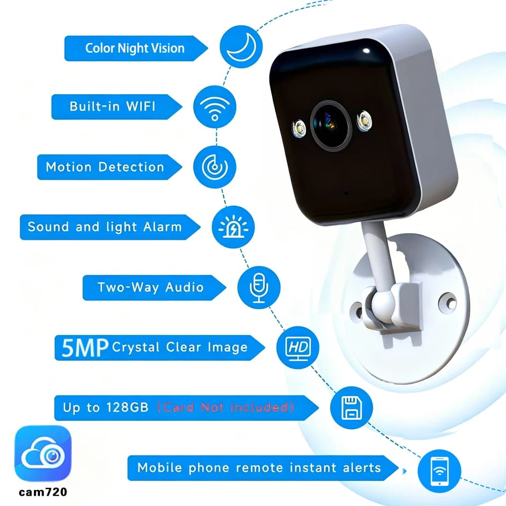 Telecamera IP di Sicurezza Cam720 5MP Mini Cube WiFi per Interni con Audio Bidirezionale, Rilevamento Umano, Monitoraggio Bambini e Animali Domestici, Visione Notturna