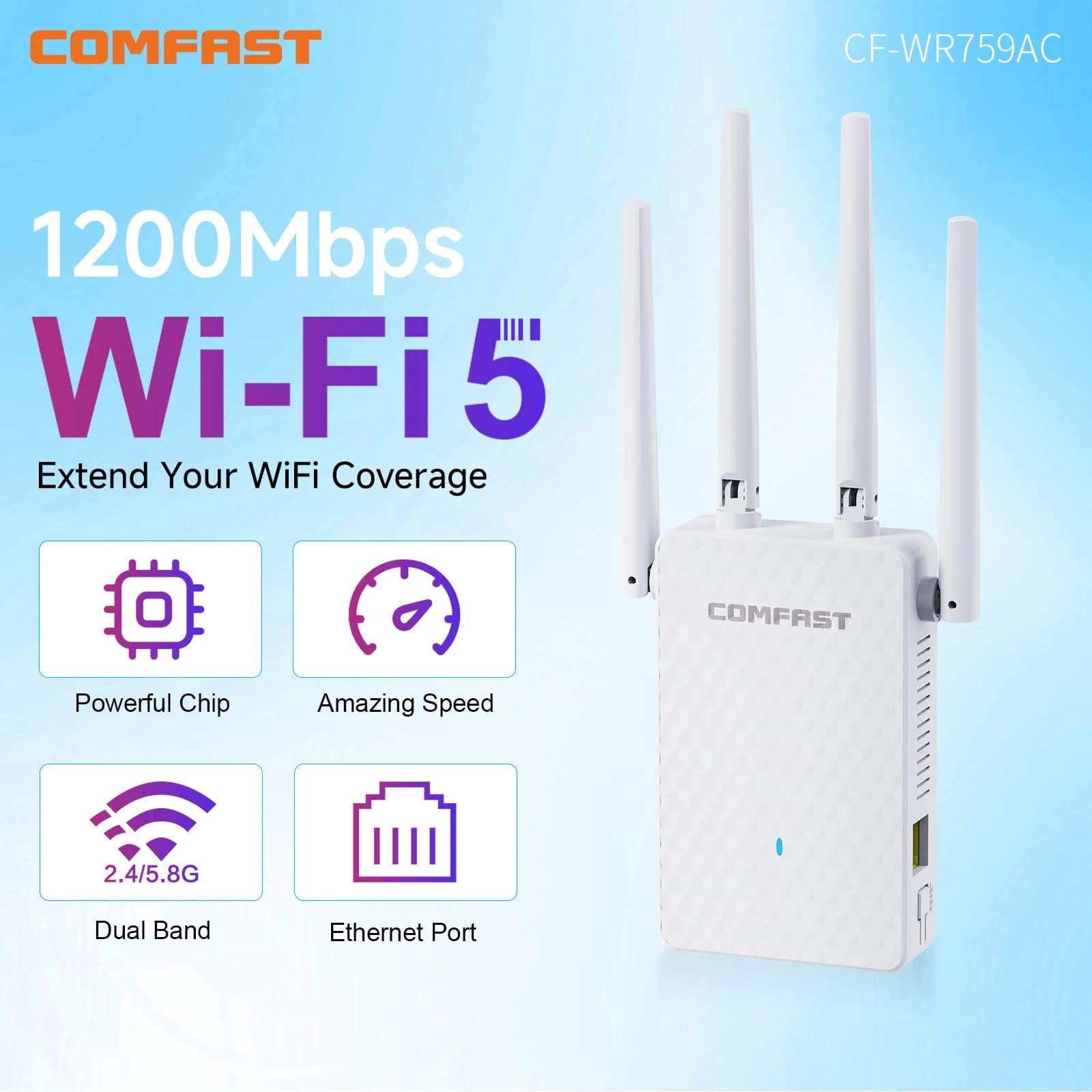 COMFAST Ripetitore WiFi 1200Mbps, Router Intelligente, Amplificatore Wi-Fi Dual Band 2.4G&5G, Estensore di Segnale Wireless a Lungo Raggio