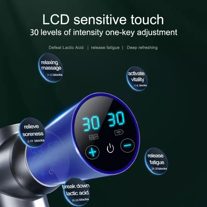 Mini Electric Massage Gun Shock Muscle Relaxation Vibration Fitness Massage For Body Back Neck Women Home Travel Gun Band
