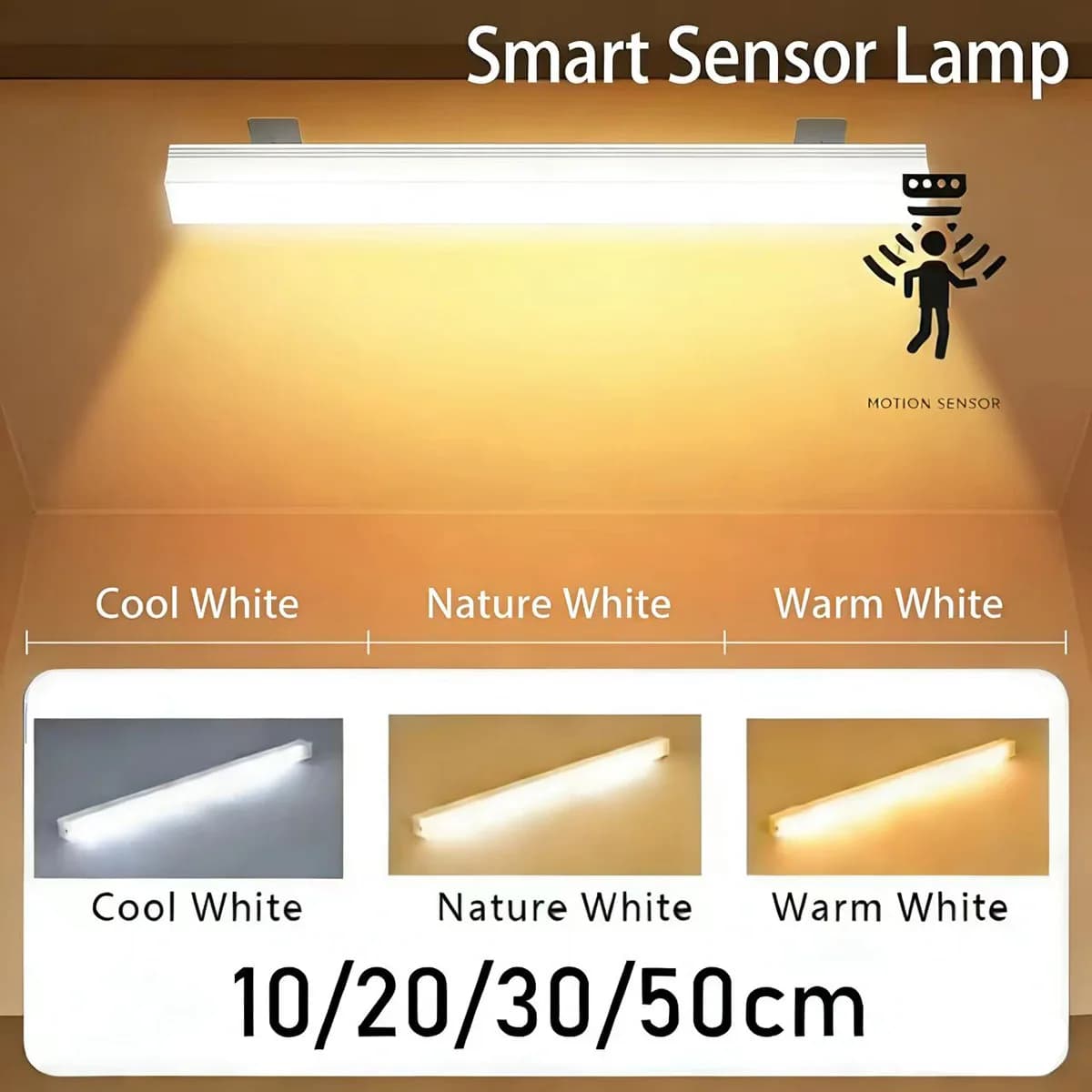 Barra LED ricaricabile USB Type-C con sensore di movimento per cucina, comodino, armadio, luce sotto il mobile, luce notturna a induzione per la stanza