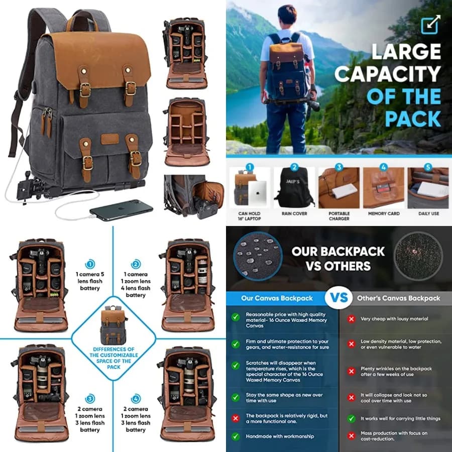 Zaino per fotocamera - Zaini DSLR SLR in tela cerata resistente alle intemperie da 16 once con scomparto per laptop da 15,6 pollici e supporto per treppiede
