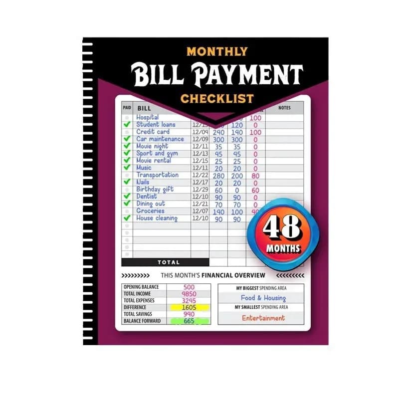 Monthly checklist for payment of invoices: notebook for invoice tracker, 4 year guide for families and Money managers, 960 billing records