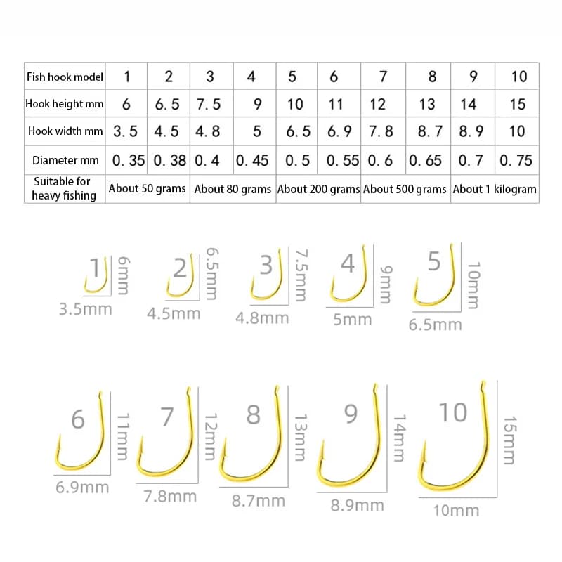 100 pcs in box fishing hooks Haiyu golden hooks fishing wild stem long supplies for fishing gear with black well