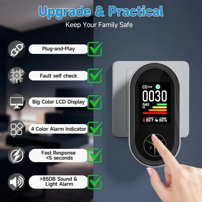 New Tech GAS CO Rilevatore di perdite Monossido di carbonio CH4 Metano Sensore di allarme per perdite di combustibili Plug in stile UE per sistemi di carbone EU