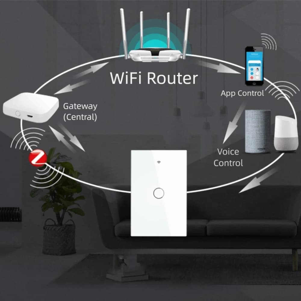 Interruttore della luce intelligente WiFi con spina americana Interruttore del sensore tattile con controllo touch singolo aperto Controllo app Interruttori della luce a LED con telecomando
