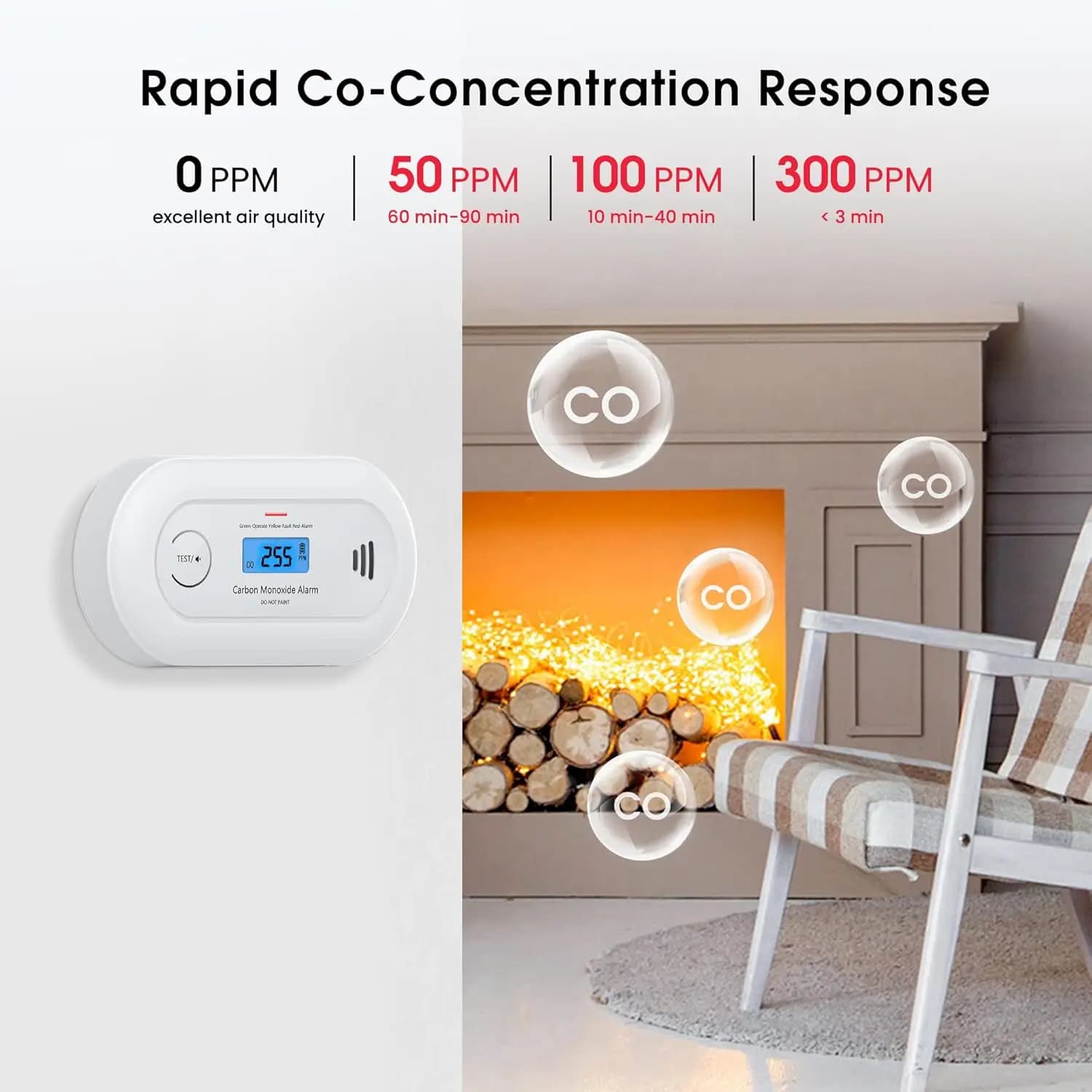 Carbon Monoxide Detector with LCD Display, 10-Year Sealed Battery , Portable Carbon Monoxide Detector for Travel, VC21(White)