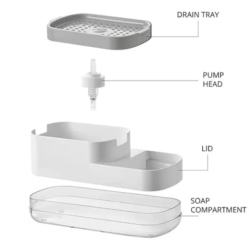 Nuovo Dispenser 2 in 1 per Sapone Liquido in Plastica, Erogatore da Bancone per Cucina e Bagno, Porta Sapone per Lavastoviglie