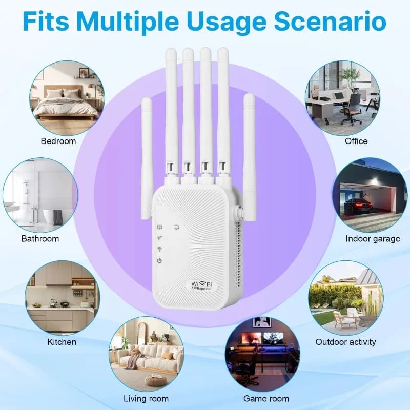 1200Mbps High Speed Wifi Extender Upgraded 6 Antennas Dual Band Through Wall Easy Setup For Home Bedroom Wireless Signal Booster