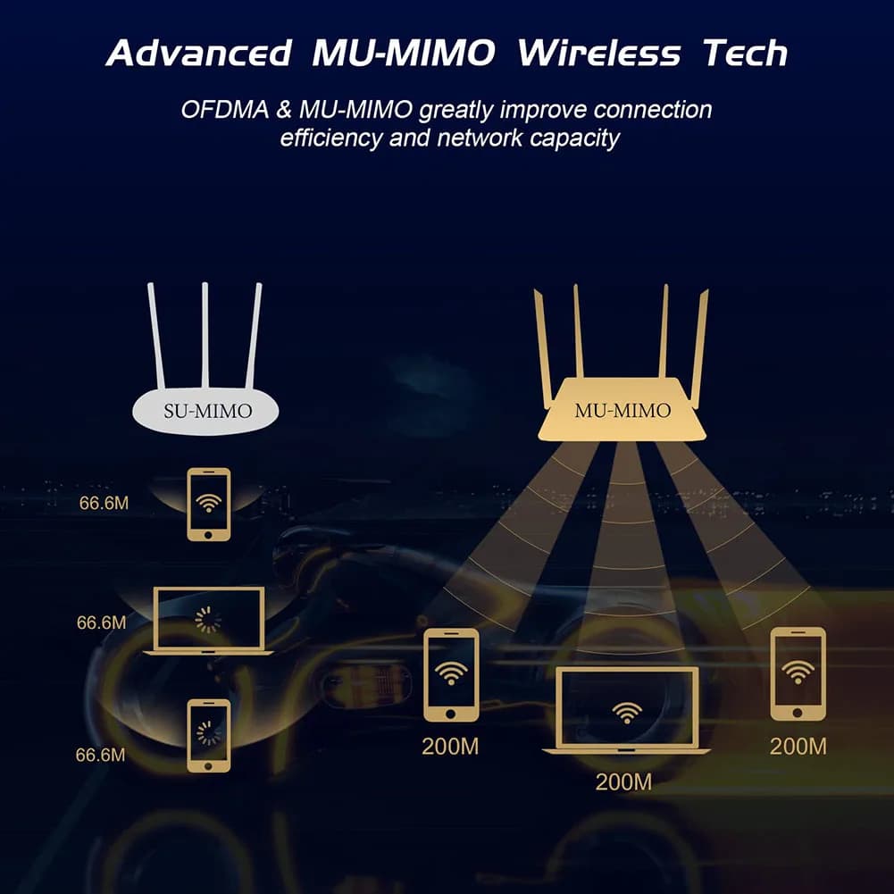 ABIK-Wifi 7 BE200 Pro Adattatore di Rete Wireless PCIe + Antenna 10DB BT5.4 Tri-Band 2.4G/5G/6Ghz Scheda Wifi BE200 per Win11 Facile da Usare