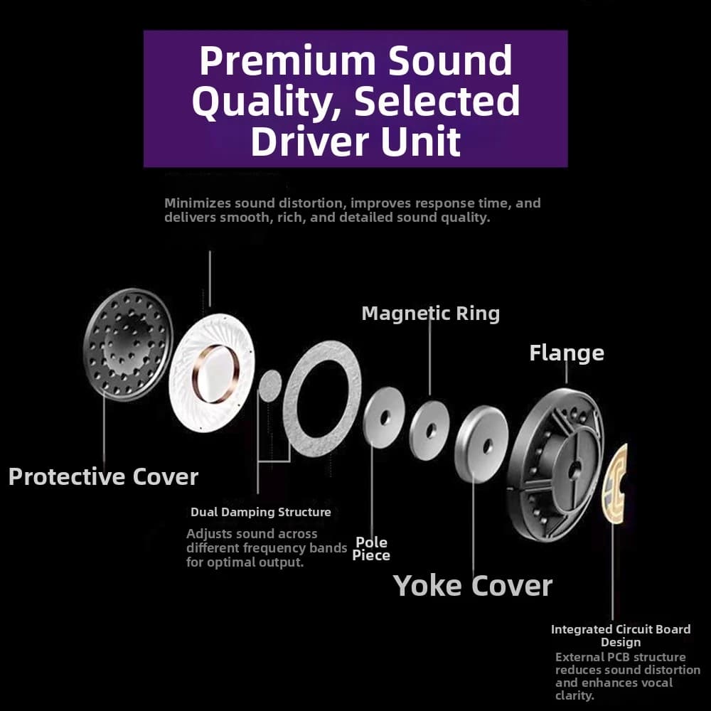 Lightweight Wired Headphones Soft Ear Pads Wired Connection Gaming Headphones Stereo Sound Black White Head Mounted Earphones