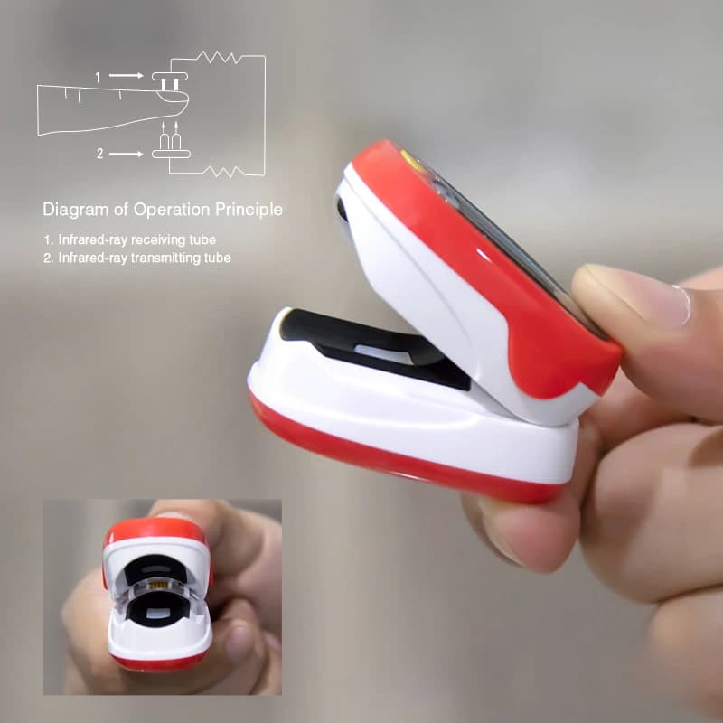 Children's finger Pulse Oxygen Pediatric Saturation In Blood USB Heart Rate Meter Rechargeable for Kids Pulsioximeter