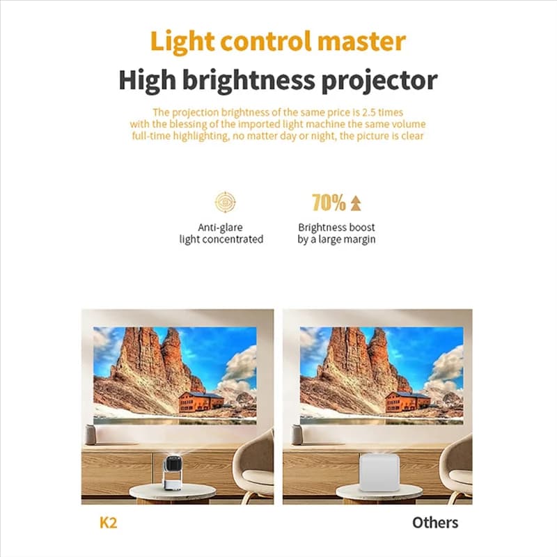 AS95-4K Proiettore Wifi K2 PTZ Smart Android11 Mini proiettore portatile per home theater LED Bluetooth