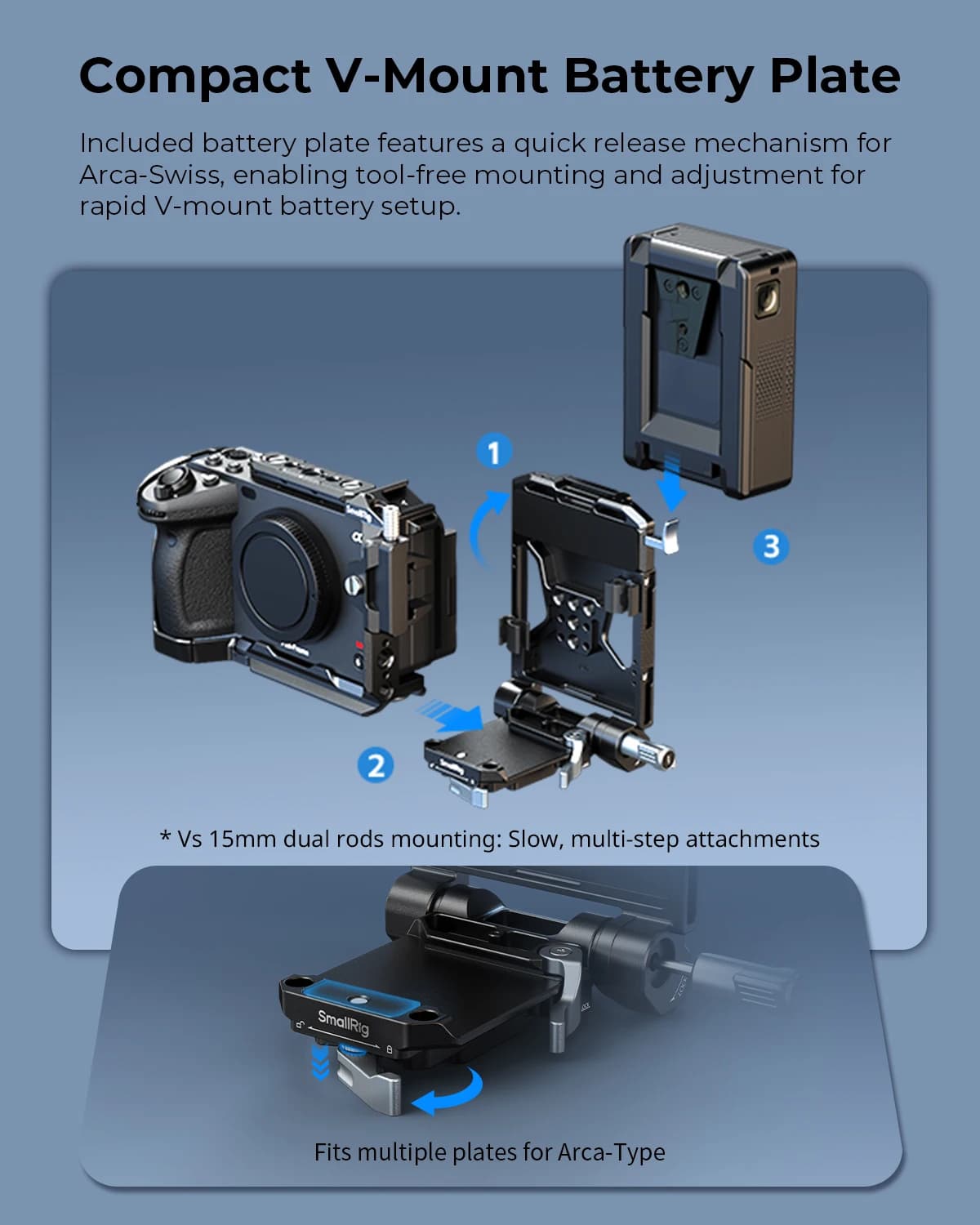 SmallRig FX30 Cage Kit for Sony FX3 FX30 with Top Handle V-Mount Battery Plate HDMI Cable Clamp LCD Protector 5823