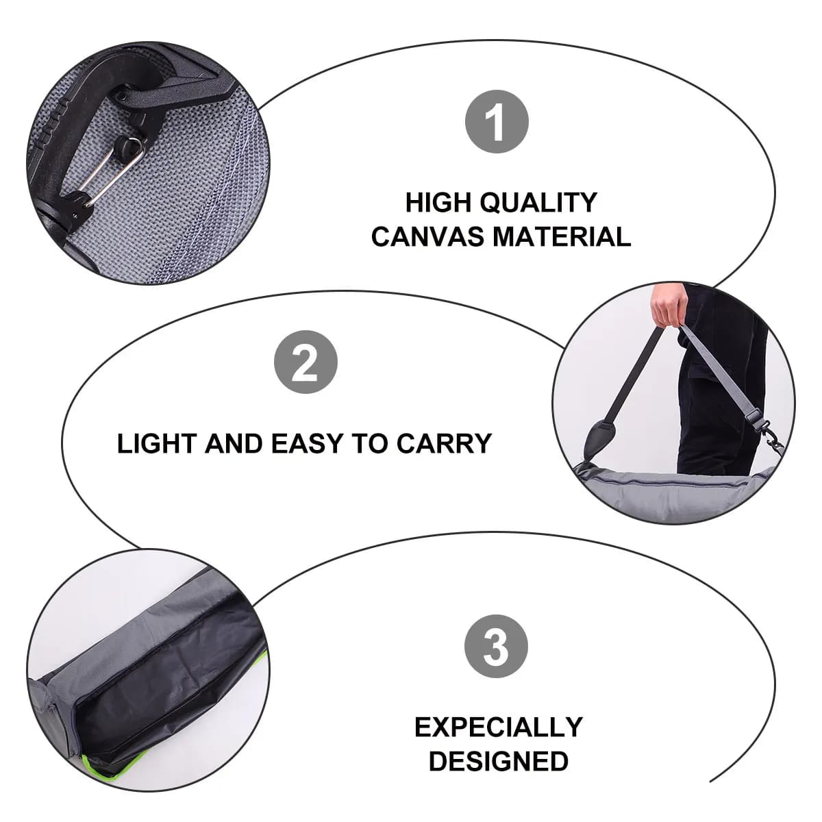 Premium Bag for Yoga Mat in Tela, Designed specifically for Large & Massive Mats, Shoulder Style, Single Shoulder Bag for Gym and Yoga
