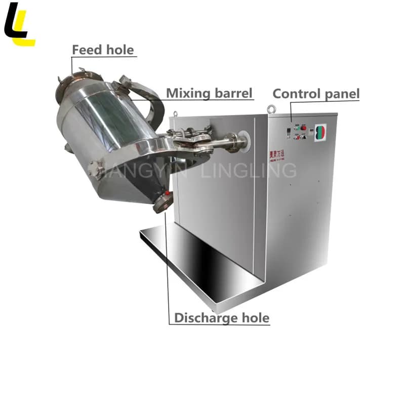 SYH Industrial Mixer for 3D Foods, 3D Pigment Mixing Machine, Powder and Acrylic Protein