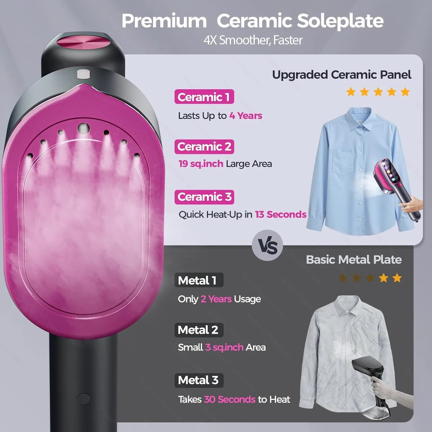 Mini macchina da stiro a vapore portatile portatile pieghevole per indumenti appesi a vapore stiratura per vestiti stiratrice a secco e bagnata viaggi a casa