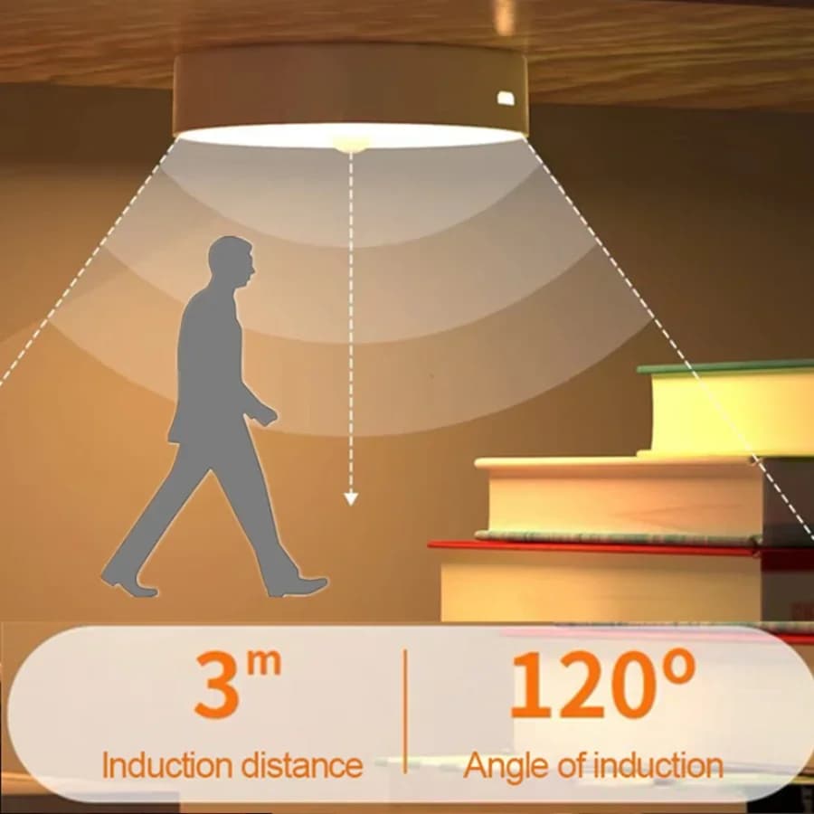 Luce Notturna Ricaricabile USB con Sensore di Movimento, Lampada LED Portatile Wireless per Scale, Cucina, Camera da Letto, Armadio, Bagno