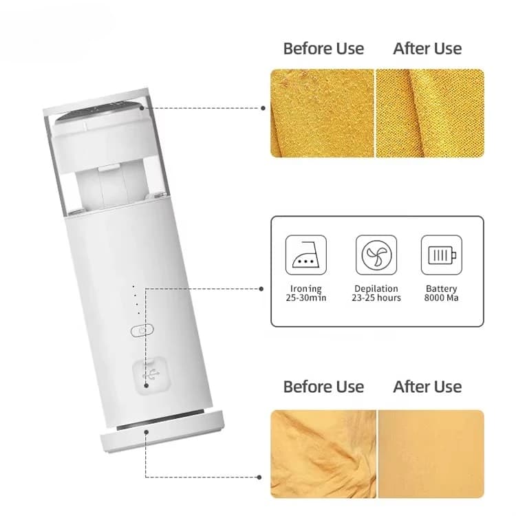 Rasoio per pelucchi, rasoio per capelli in tessuto, rasoio elettrico USB ricaricabile per maglioni, tappeti, pelucchi