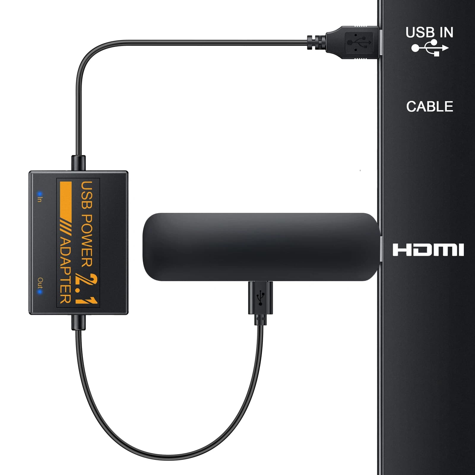 Adattatore per scheda di rete professionale Alimentazione micro USB da 1800 mAh per Amazon Fire TV Sticks Adattatore Firestick Supporto video 4K