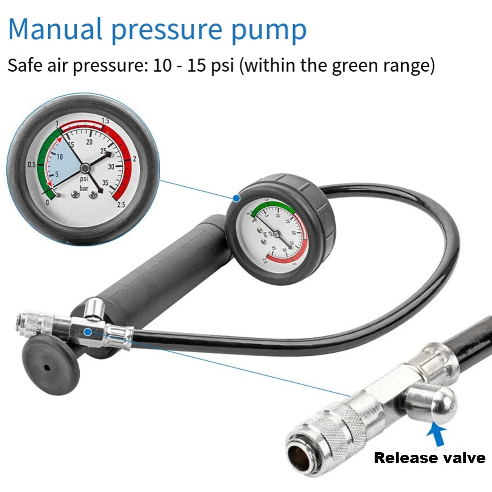 Kit di Riempimento Sottovuoto 28 Pezzi, Tester Universale per Perdite Radiatore, Kit Tester Pressione Pompa Radiatore per Auto, Moto, Camion