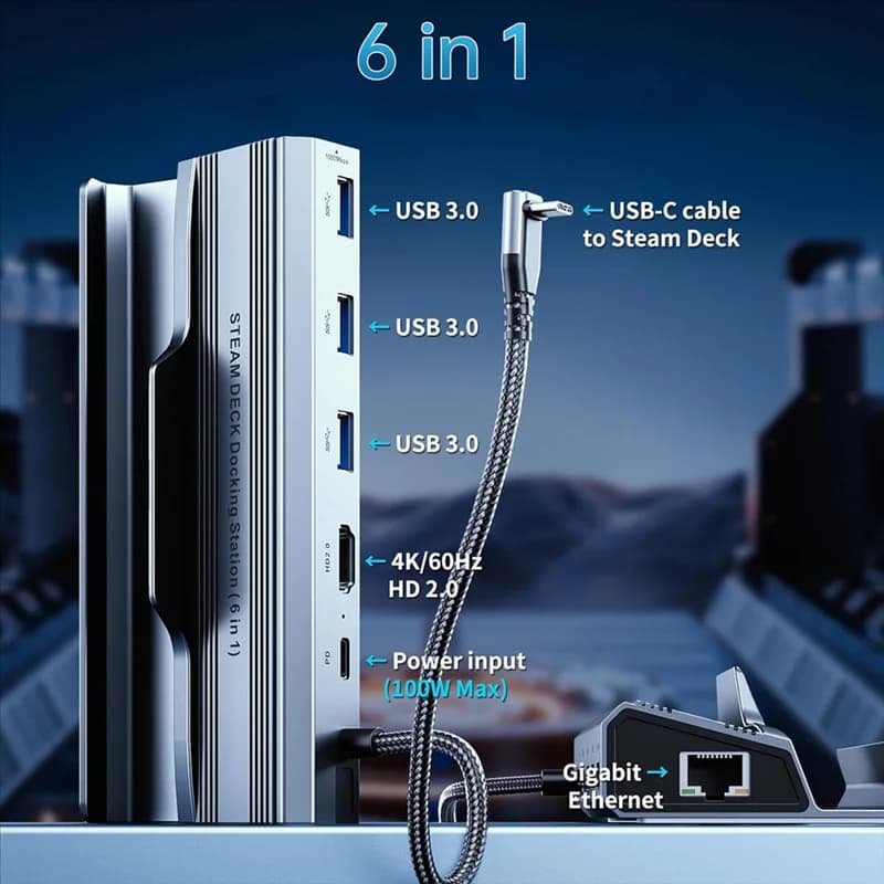 Typec To For Steam Deck Docking station HUB compatibile Staffa base per console di gioco portatile
