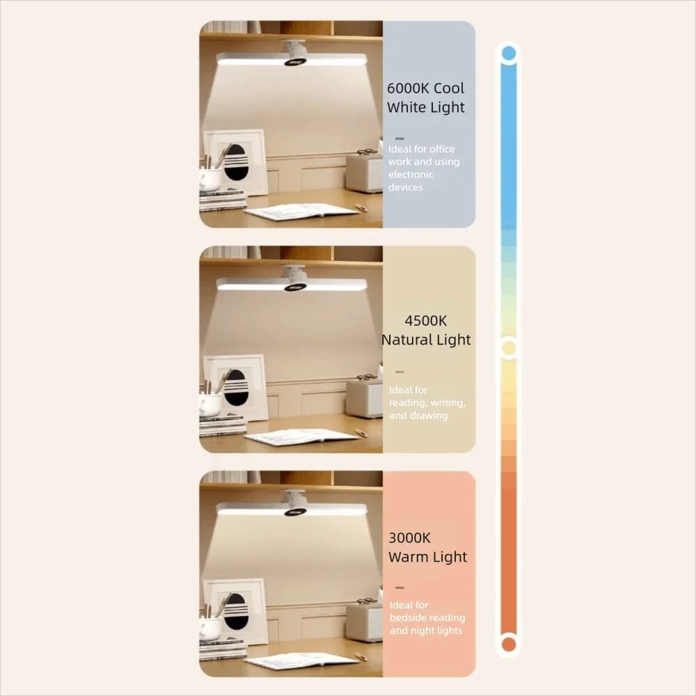 Lampada da scrivania a LED ricaricabile Protezione per gli occhi con attenuazione continua Lampada ricaricabile USB Montaggio a soffitto Lampada con regolazione continua Sala studio