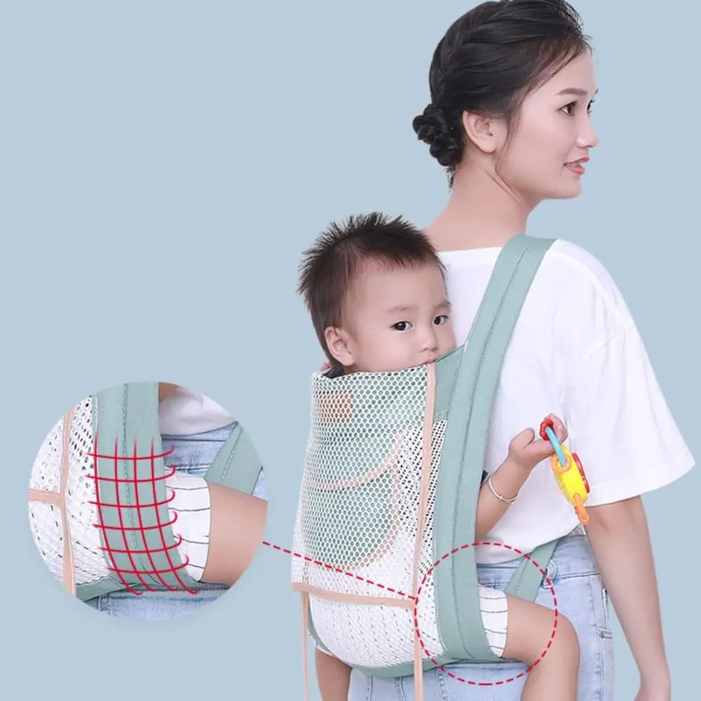 Marsupio ergonomico Supporto per la testa traspirante Rete per zaini per neonati Cinghie incrociate Avvolgente per imbracatura per neonato su due lati da strada