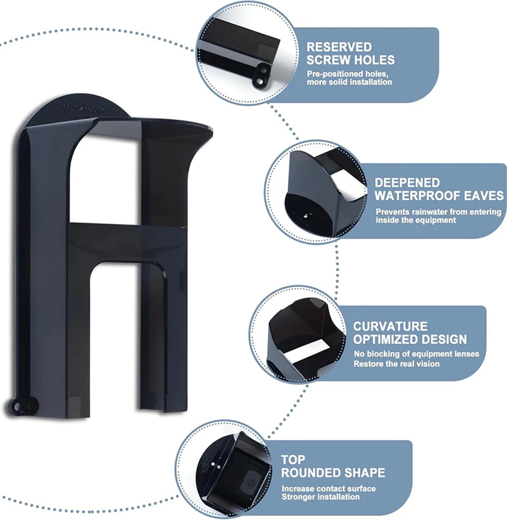 L60A 2X Copertura antipioggia per campanello in plastica nera per modelli Ring, protezione impermeabile per campanelli video