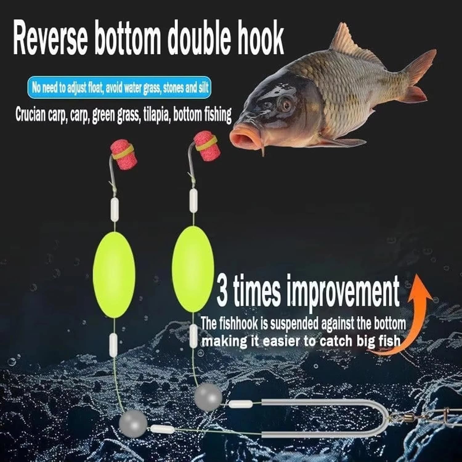 Set di 3/5/10 ami da pesca doppi a doppia azione: ideali per la pesca alla carpa europea, evitano erbacce, sassi e fango