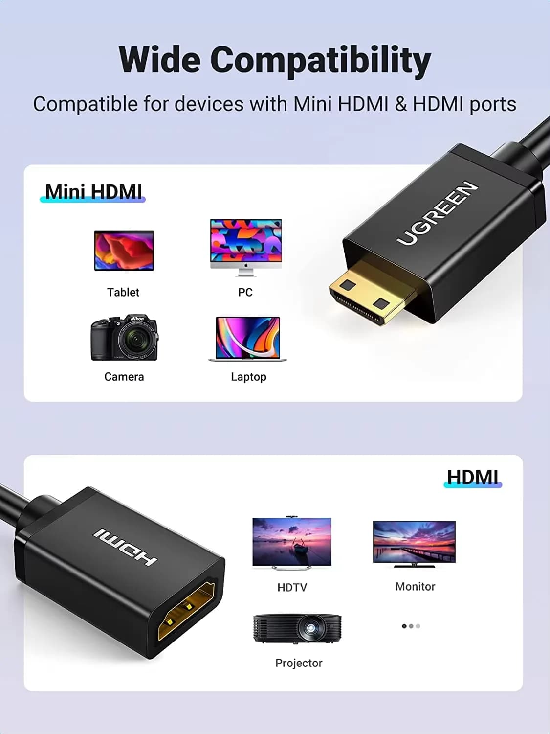 Adattatore Mini HD-MI UGREEN, Cavo da Mini HD-MI Maschio a HD-MI Femmina Compatibile 4K con Raspberry Pi Zero 2 W/W e Fotocamere DSLR