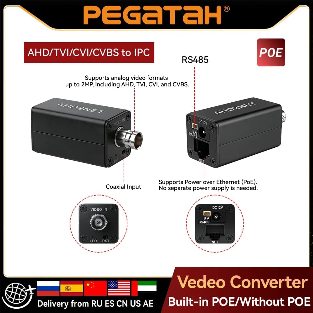 Encoder Video AHD/TVI/CVI/CVBS a IP 1080P ONVIF RJ45 con Alimentazione POE Compatibile con NVR per Conversione Telecamere di Sicurezza Analogiche