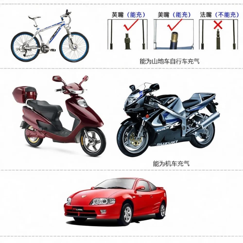 Double Cylinder Foot Pump High Pressure Air Inflator Portable For Car Bike Motorcycle Manual Floor Tire Tools