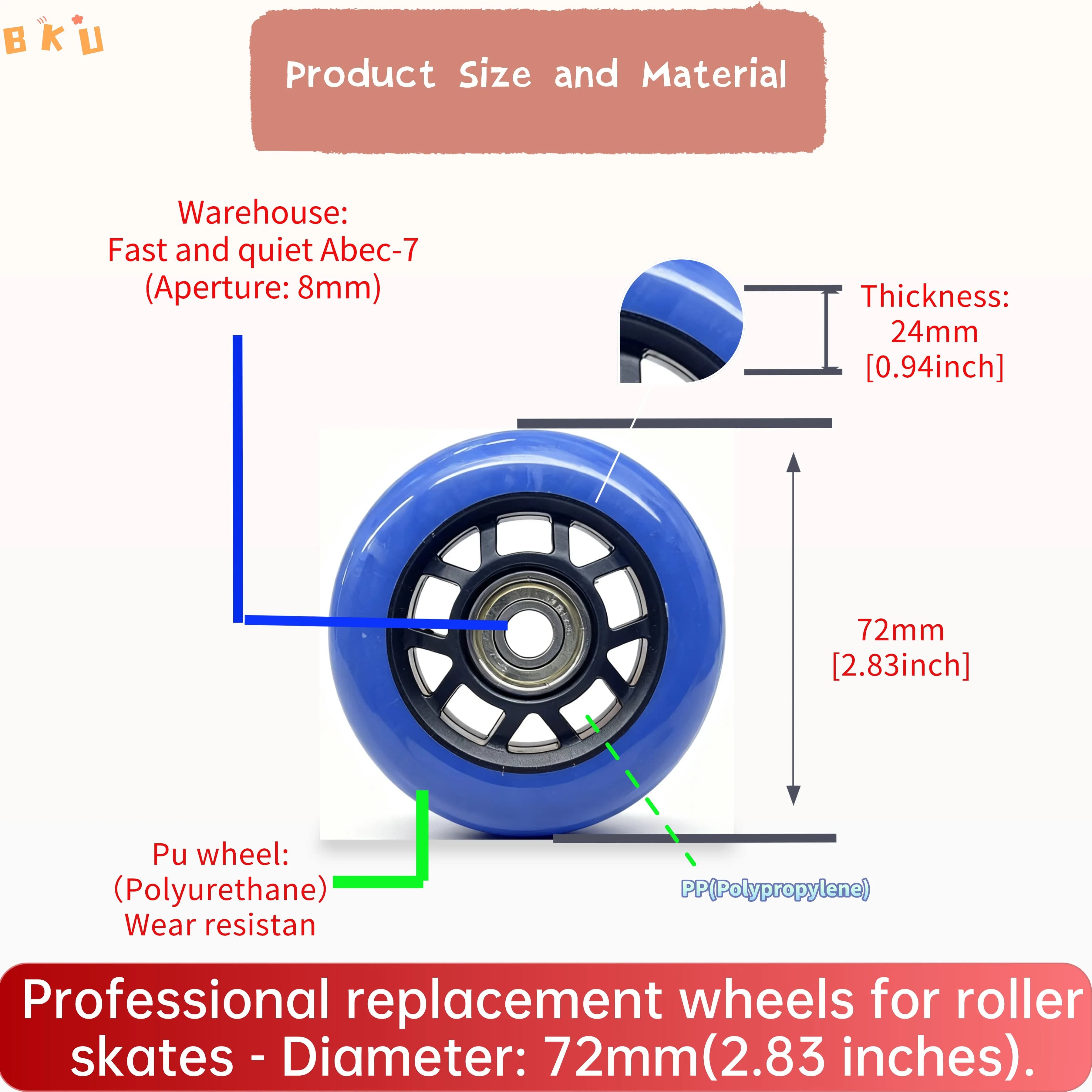 Ruote in PU da 2 pezzi da 72 mm, ruote di ricambio silenziose e resistenti all'usura ad alta velocità per scooter, pattini in linea, carrelli, bagagli