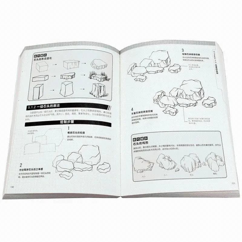 Zero-Based Sketching Tutorial Book, Beginner‘s Guide to Drawing, Anime Pencil Art & Line Drawing Practice for Beginners