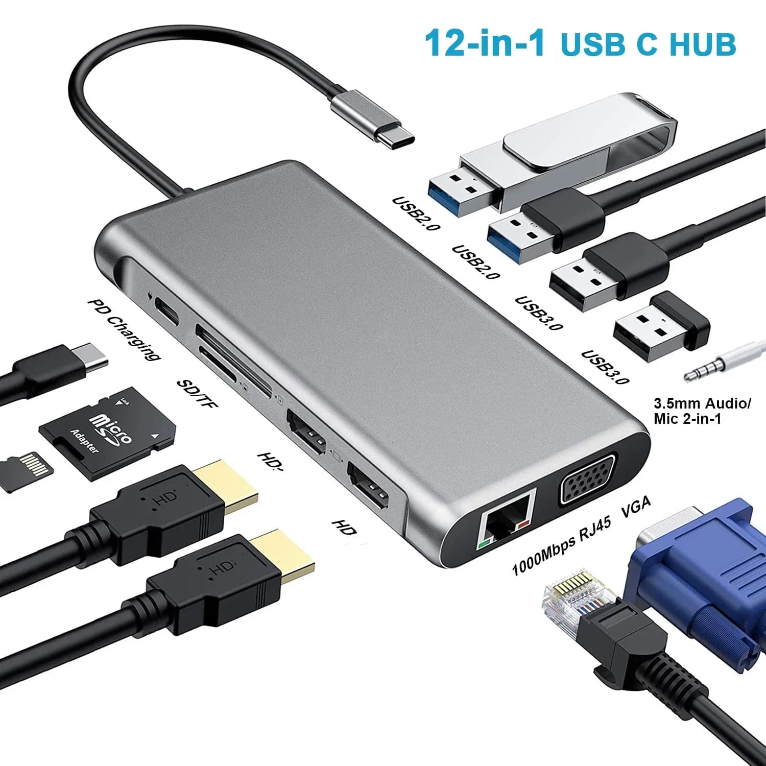 Hub USB C Display triplo Adattatore doppio monitor Hub portatile USB C a 2 HDMI 4K VGA Ethernet 100W PD 4USB Audio per MacBook Pro OTG