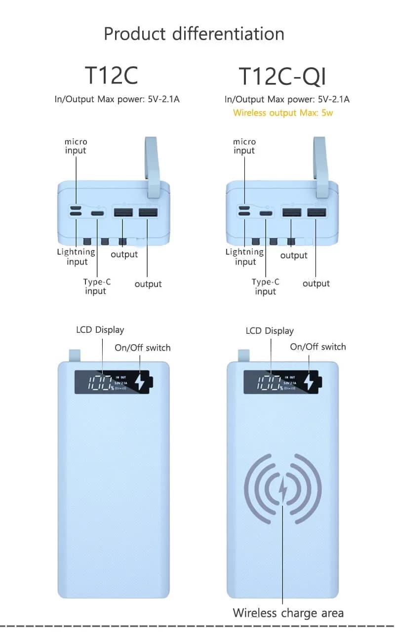 Display LCD FAI DA TE 12*18650 Power Bank Custodia di ricarica wireless PD QC 3.0 Saldatura gratuita 18650 Batteria Powerbank Box con cavo di ricarica