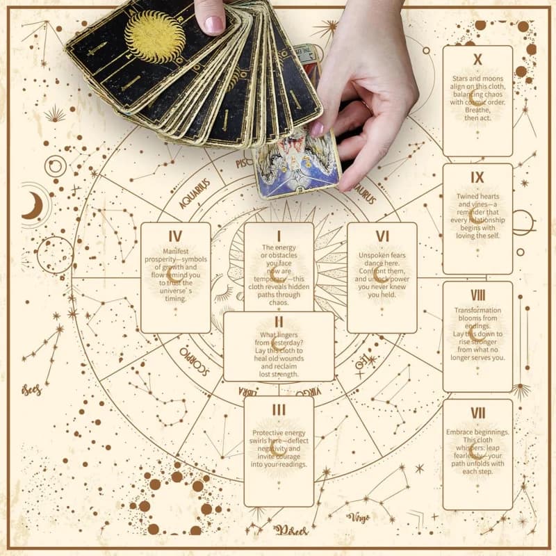 Tovaglia per tarocchi VIKAMA, panno quadrato per divinazione, tappetino per altare, tappetino per carte da altare, coperta per divinazione, adatta per la lettura delle carte dei tarocchi