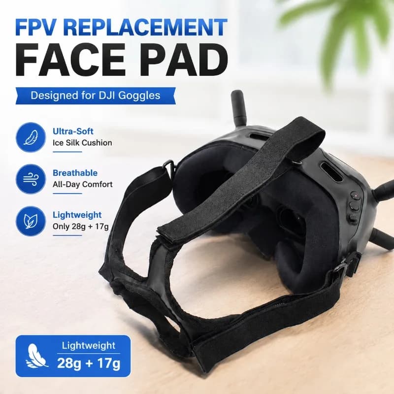 Ice Silk Face Mask Eye Pad Replacement Compatible with DJI FPV Headset Comfort Soft VR Eye Cover Sweat-proof Accessory for FPV