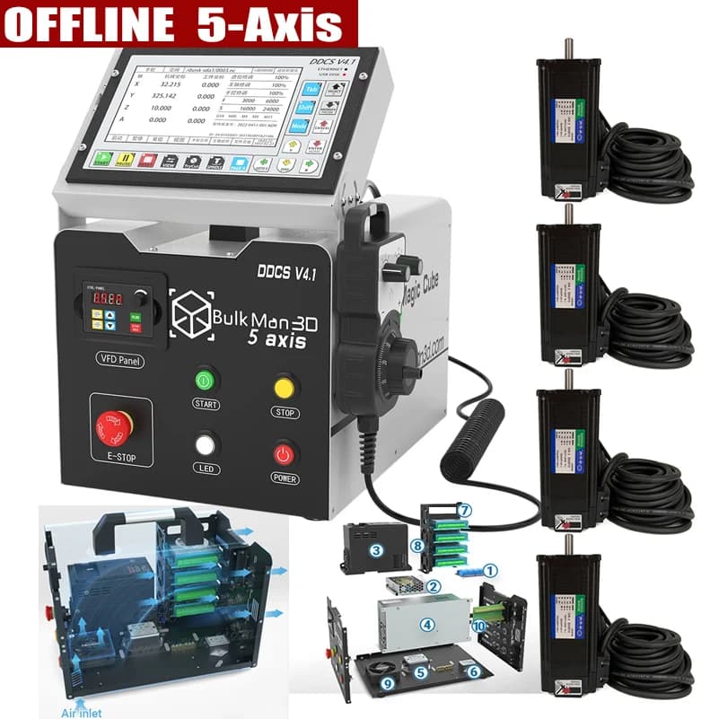 BulkMan3D Magic Cube DDCSV4.1 Scatola di controllo CNC a 5 assi con volantino MPG 3N.m Motori passo-passo ad anello chiuso Controller industriale