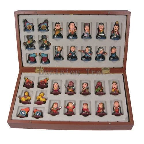 2024 birthday premium gifts cartoon character chess chinese the romance of the three kingdoms q-version chess folding chess set