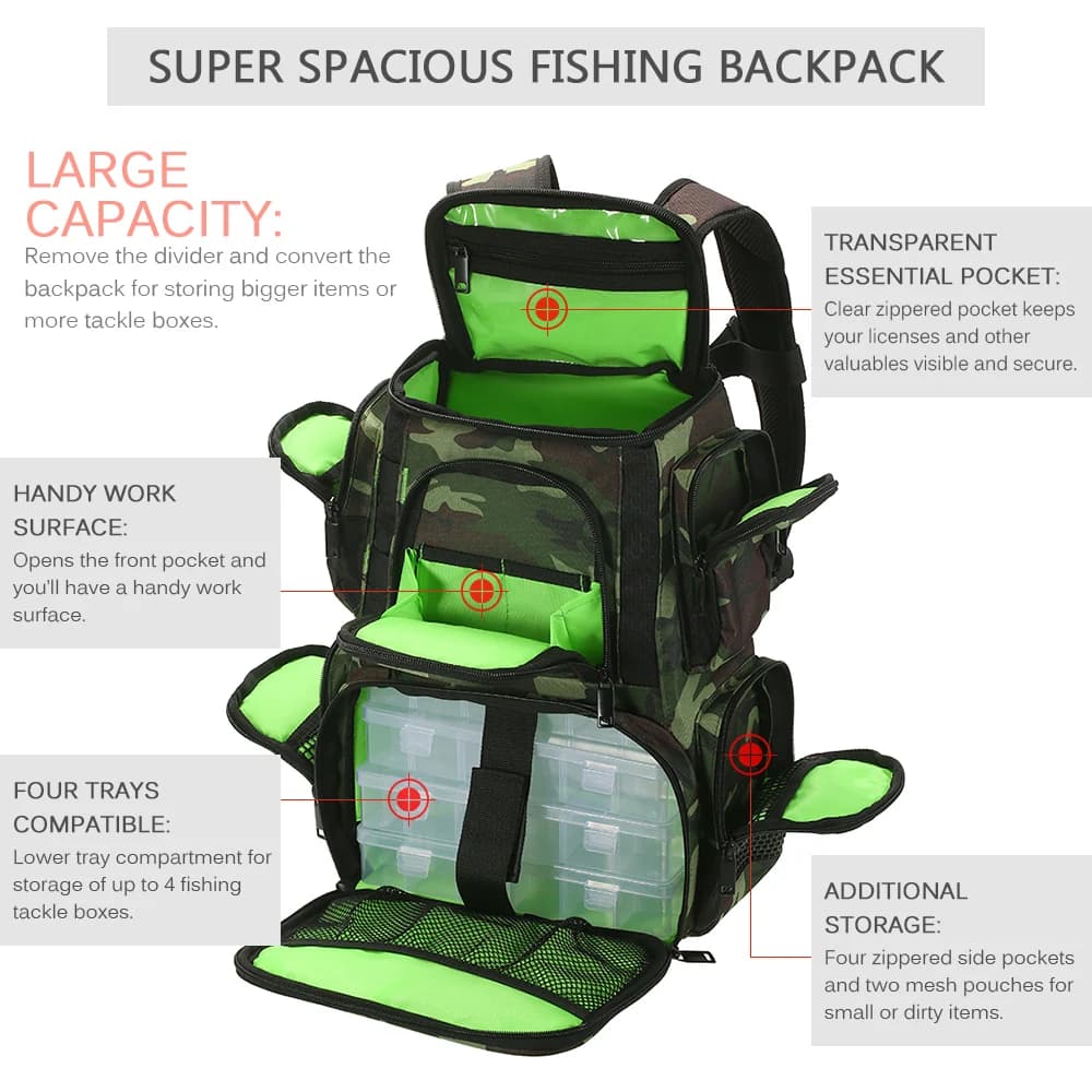 Fishing equipment backpack Lixada Fishing gear bag Fishing bag Fishing bait bag 4 boxes fishing gear bag