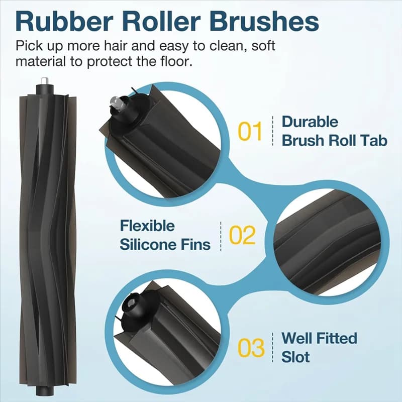 A63P Top For ECOVACS T20 Omni/Max/Pro/T20 Max Vacuum Cleaner Accessories Kit Main Side Brush Hepa Filter Mop Cloth Dust Bags