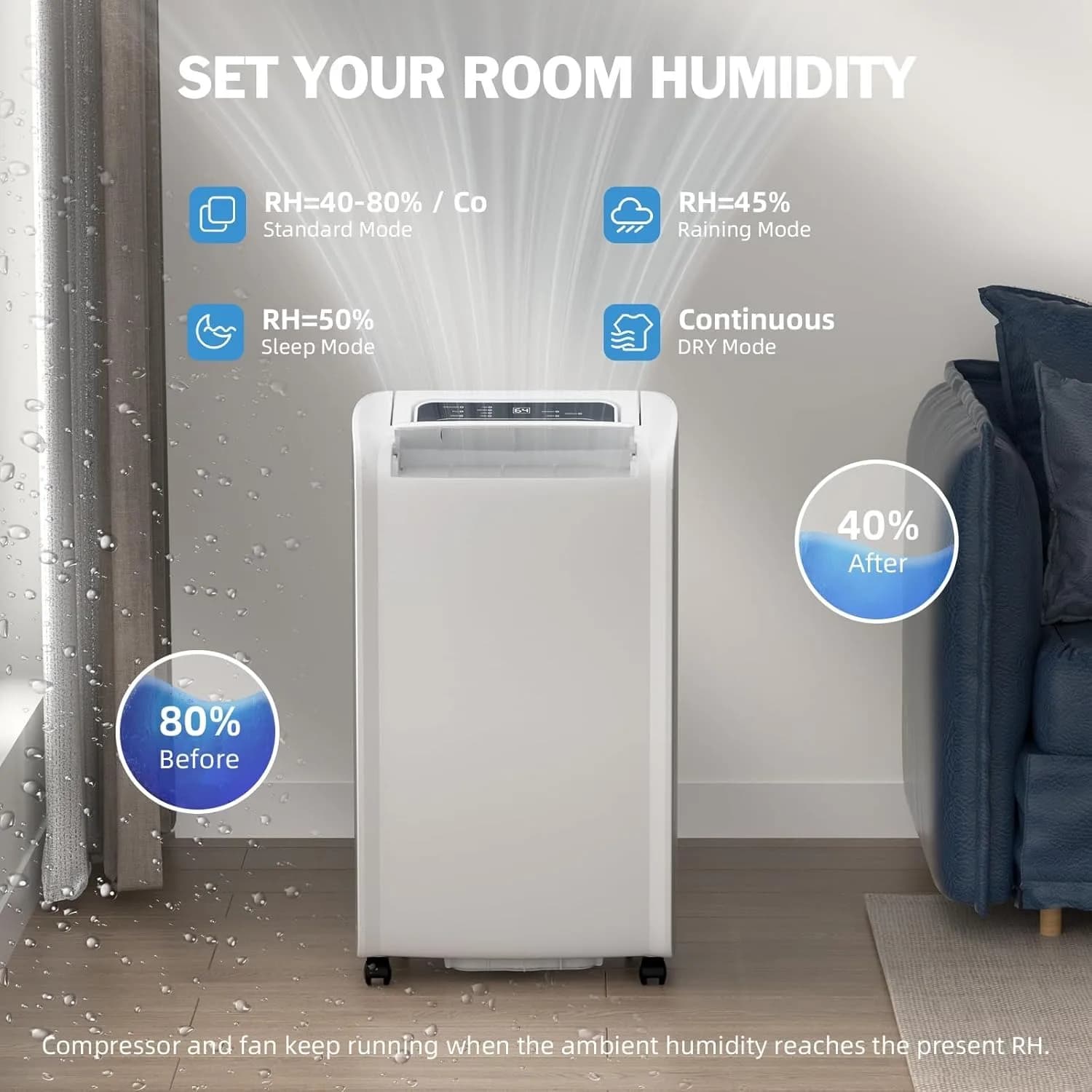 Deumidificatore AIRPLUS da 70 Pint per Seminterrati e Grandi Ambienti, Efficienza Energetica 4500 Sq.Ft con Tubo di Scarico, Doppia Protezione, 4 Modalità Intelligenti, Timer 24H e Funzione Sbrinamento