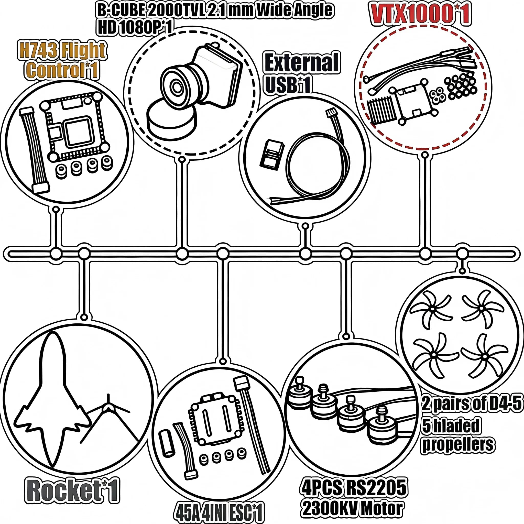 B-CUBE Rocket FPV 5 Inch Carbon Fiber for Racing Quadcopter Freestyle with INAV Flight Systems Beatflight F722 Ardupilot PX4
