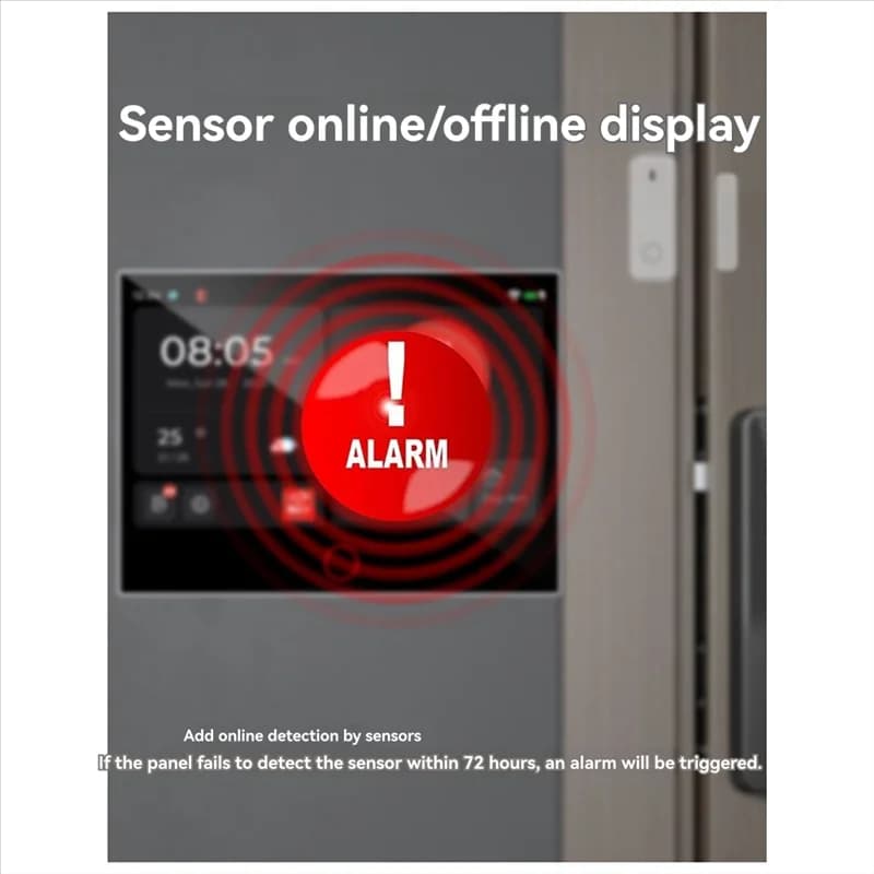 CJSD-Wifi GSM 433Mhz Sistema di sicurezza domestica intelligente Sensore di movimento per porta di allarme wireless per il controllo dell'app Alexa Tuya